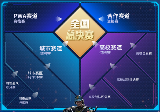 LPL Financial 股票获BMO Capital优于大盘评级