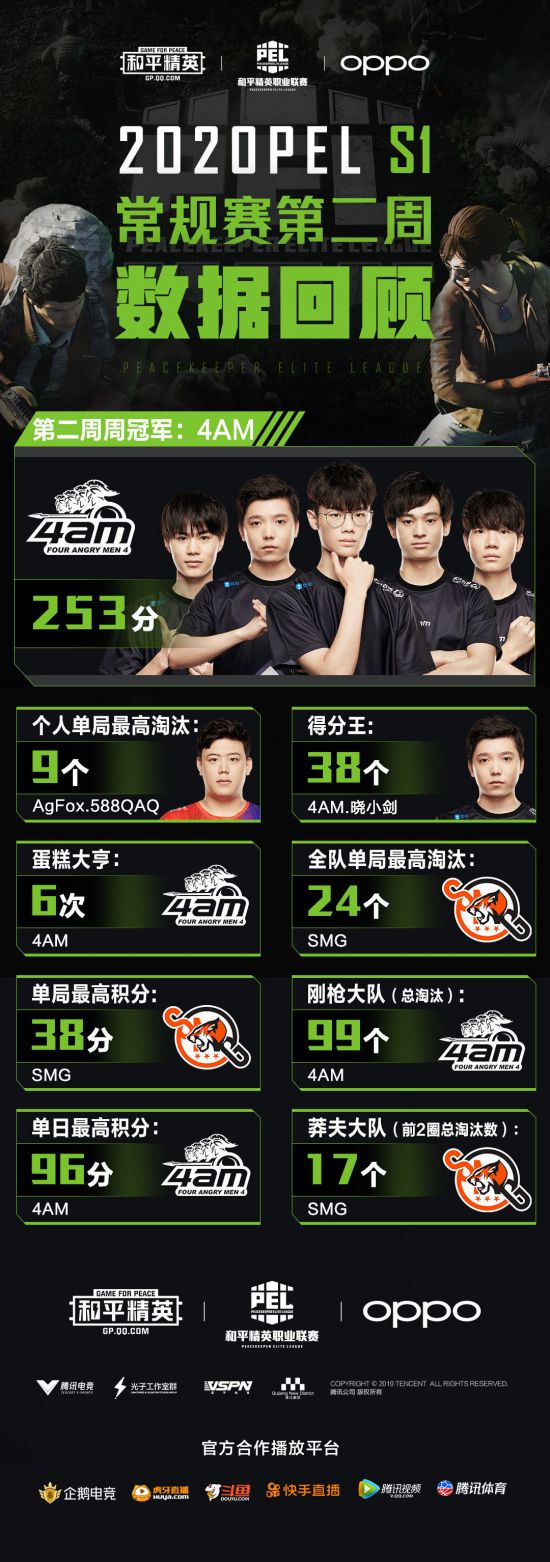 沙特电竞世界杯与2030愿景的强强联手